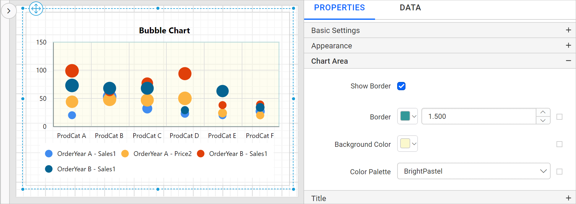 Chart Types