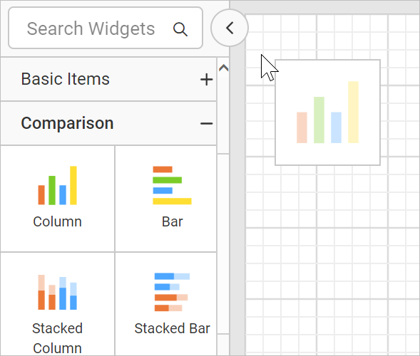 Chart Types