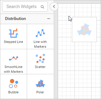 Chart Types