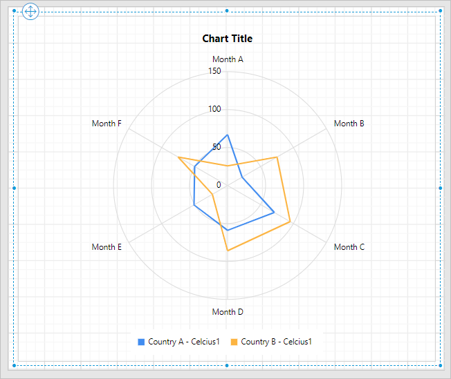 Preview of row value grouping 