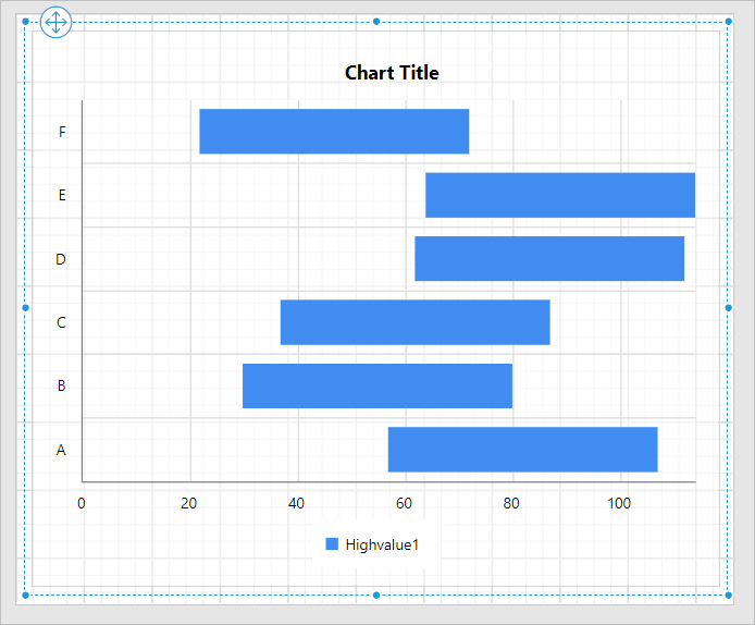 Preview after adding y-value field