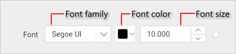 Font properties