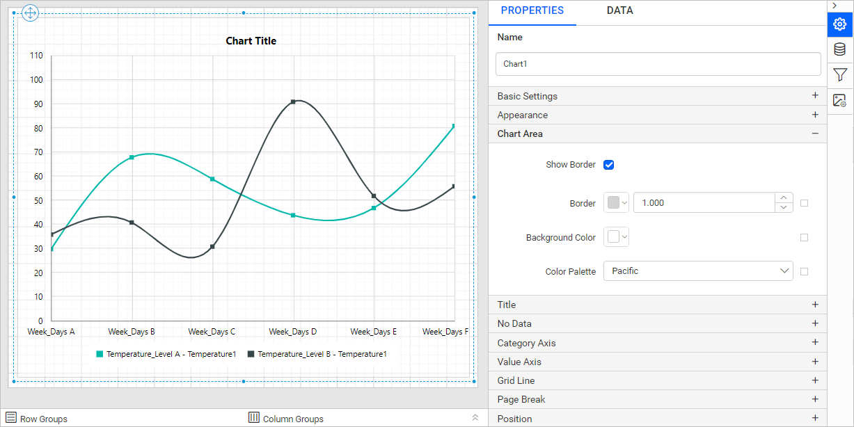 Chart Types