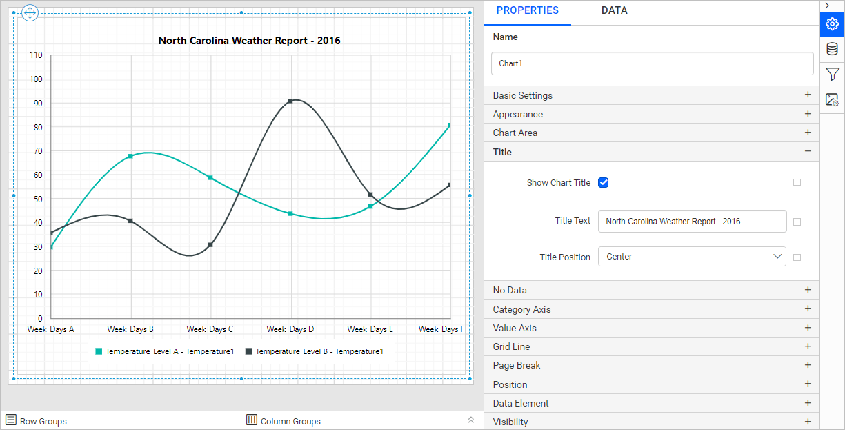 Chart Types