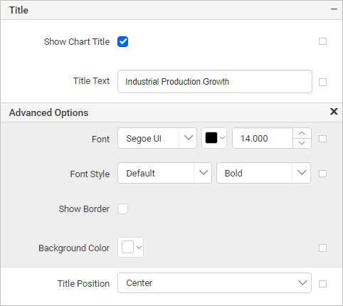 Chart Types