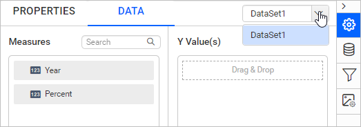 Choose the dataset for chart