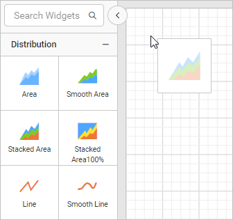 Chart Types