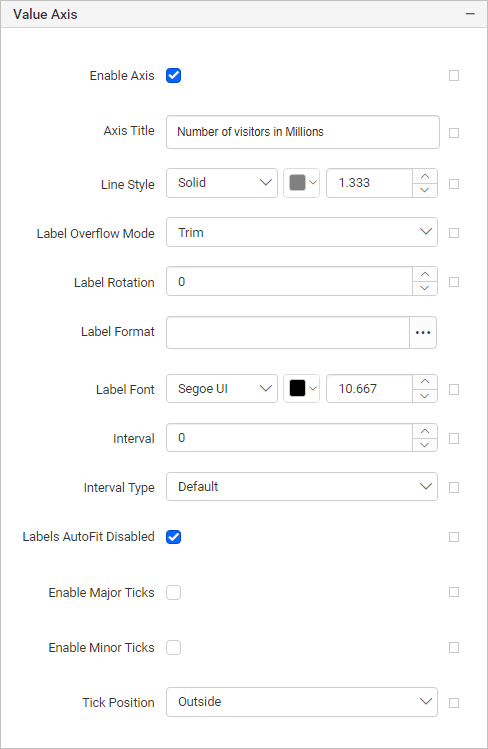 Chart Types