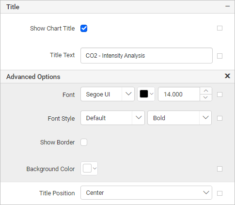 Chart Types