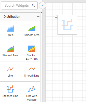 Chart Types