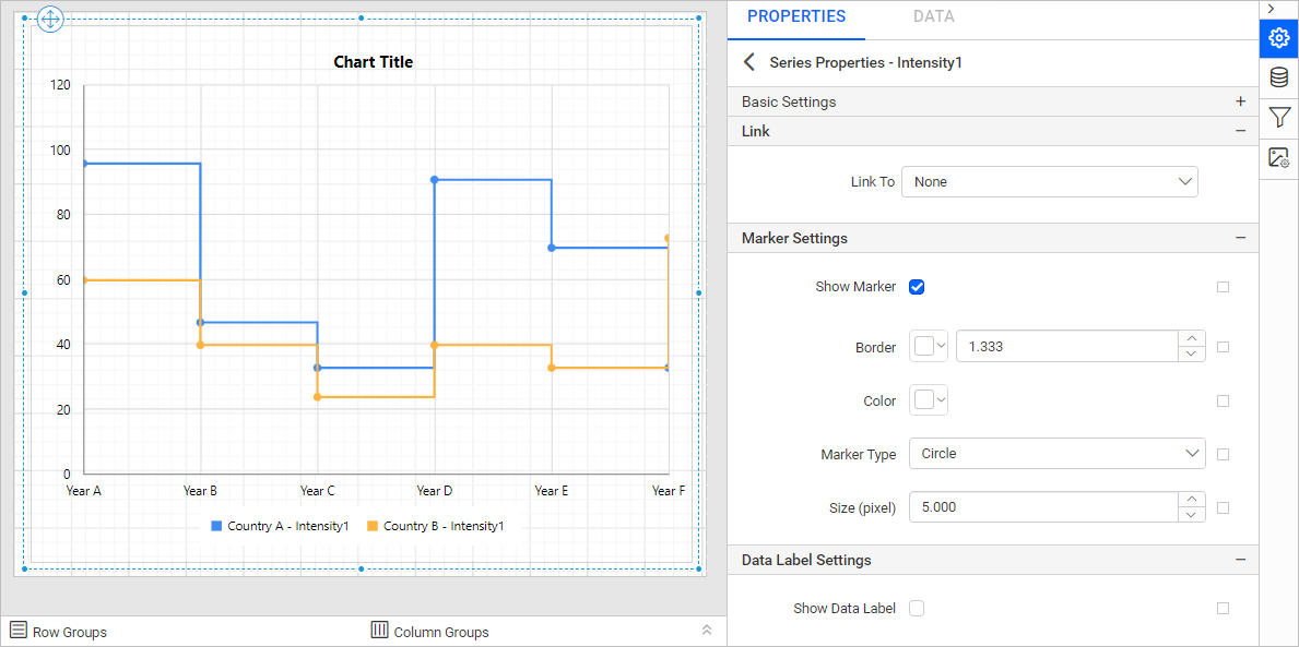 Chart Types