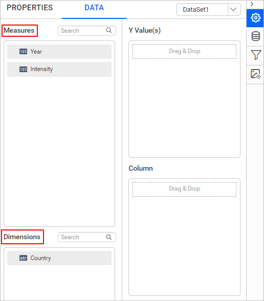 Measures and dimensions