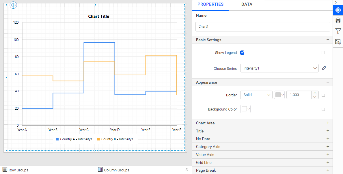 Chart Types