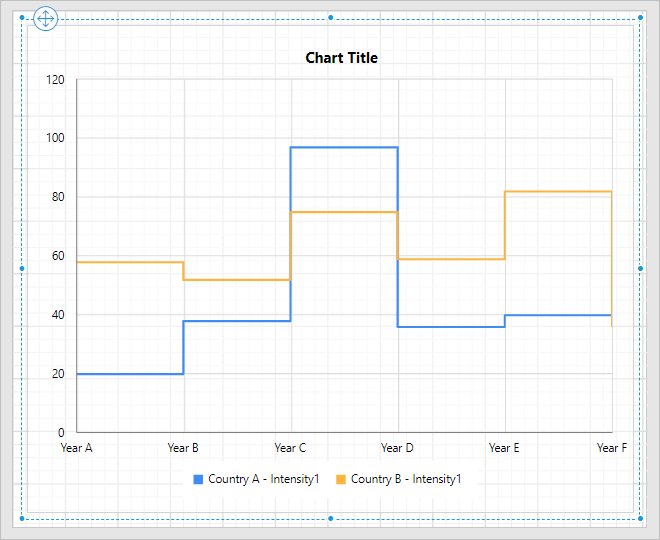 Preview of row value grouping 