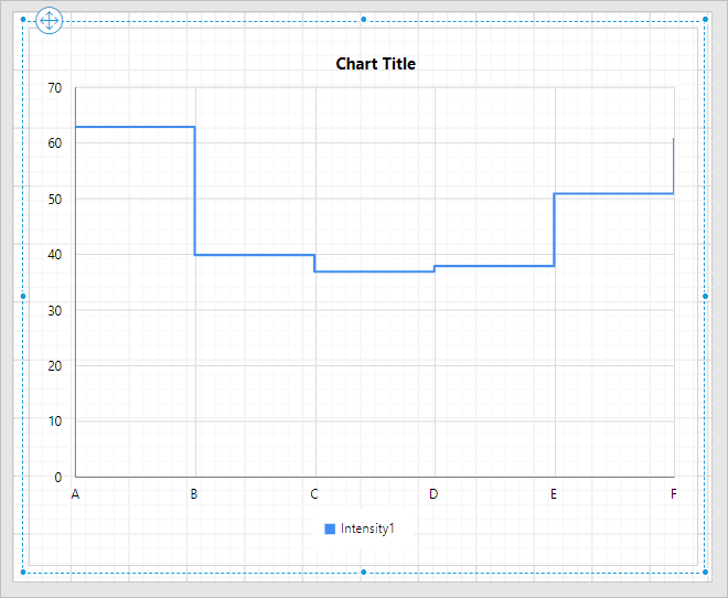 Preview after adding y-value field