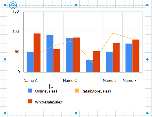 Column Line mixed series chart