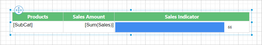 Format table design