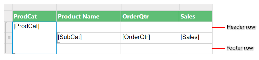Open group menu