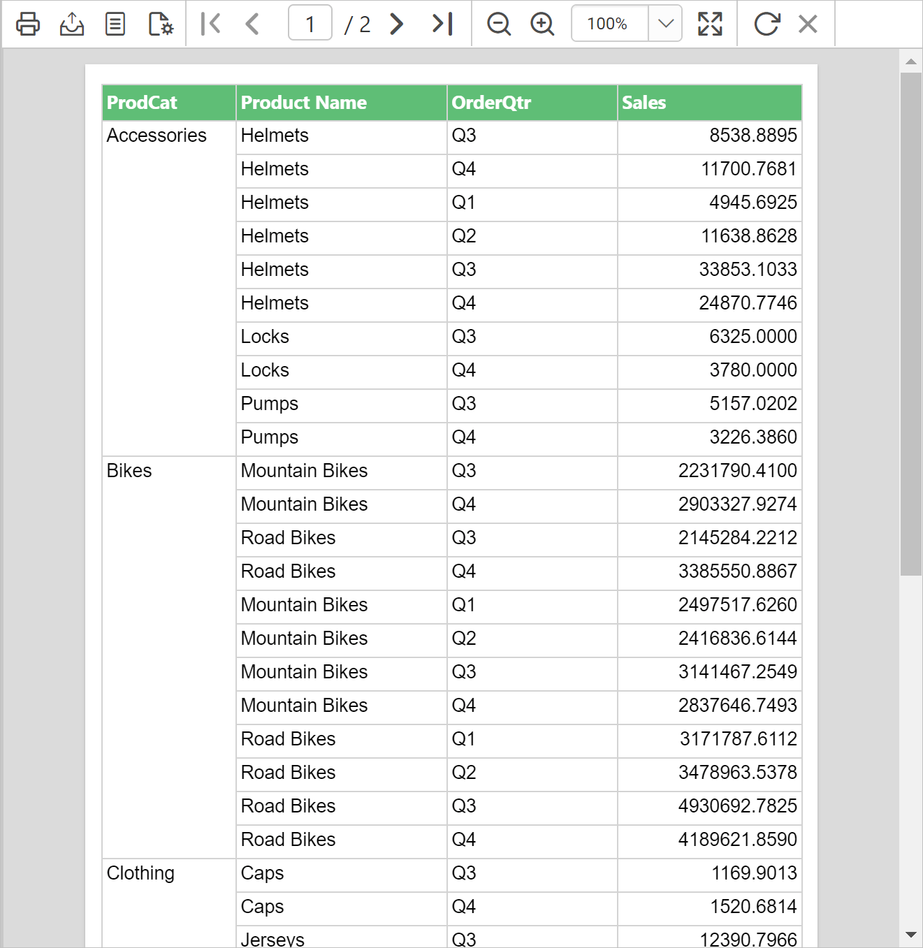 Open group menu