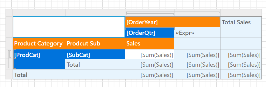 Merge corner cells