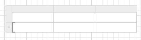 Tablix item with properties view