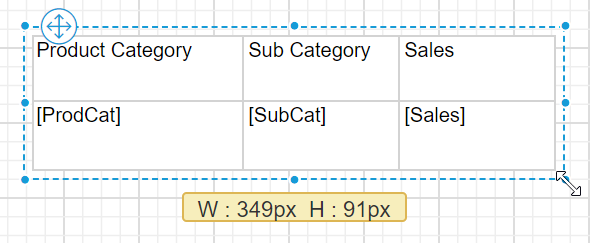 Adjust column width of the table