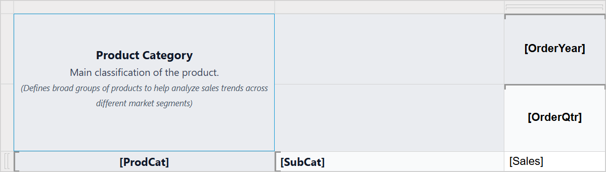 Multi text run Tablix
