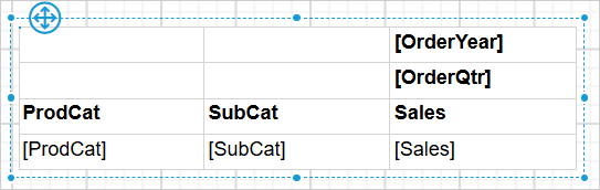 Tablix wizard with column and values