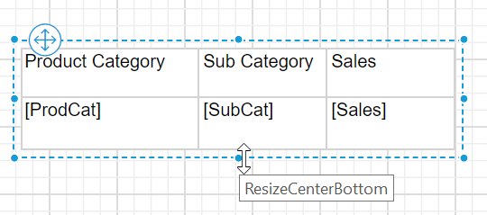 Adjust column width of the table