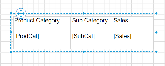 Adjust column width of the table