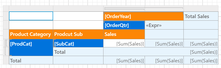 Split corner cells