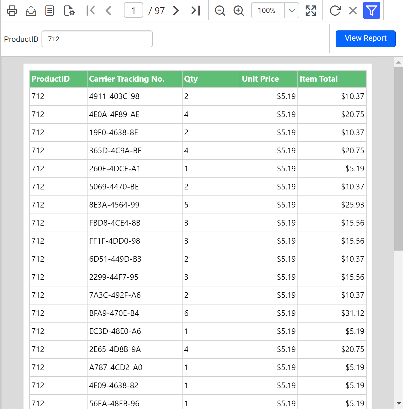 Default manual values output
