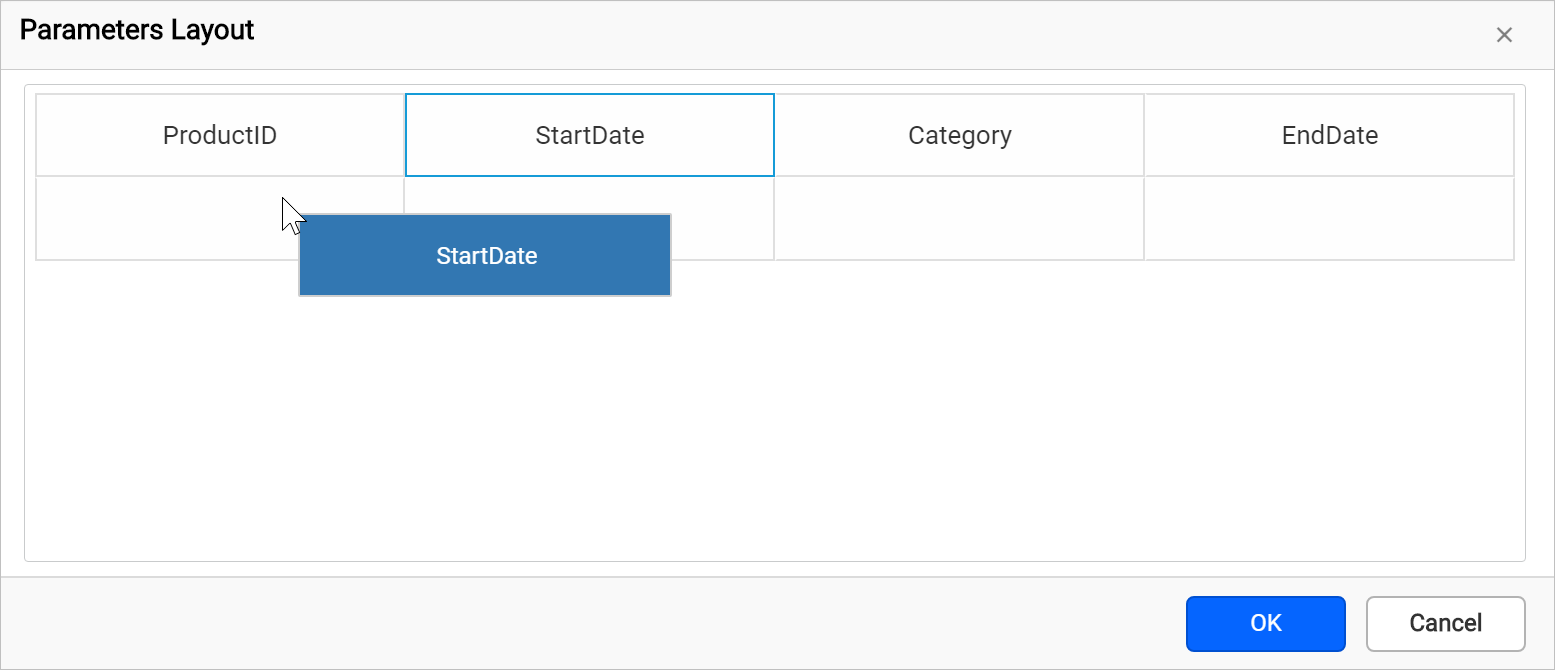 Ordering parameters