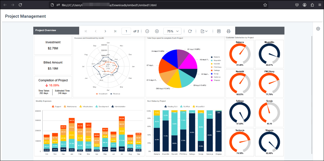 View Embed Report