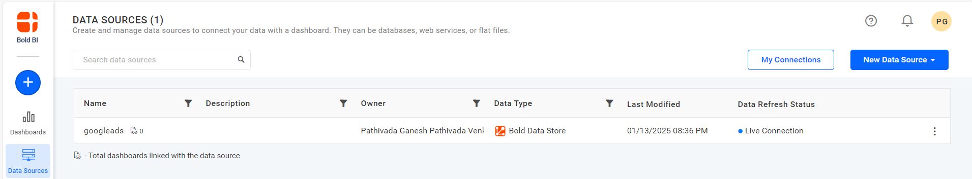 google ads ETL- DataHub