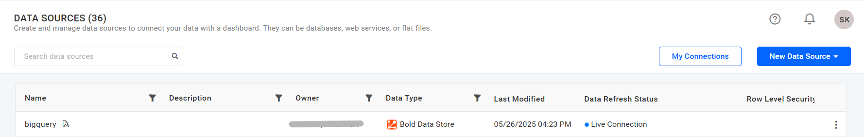 Google Bigquery - DataHub
