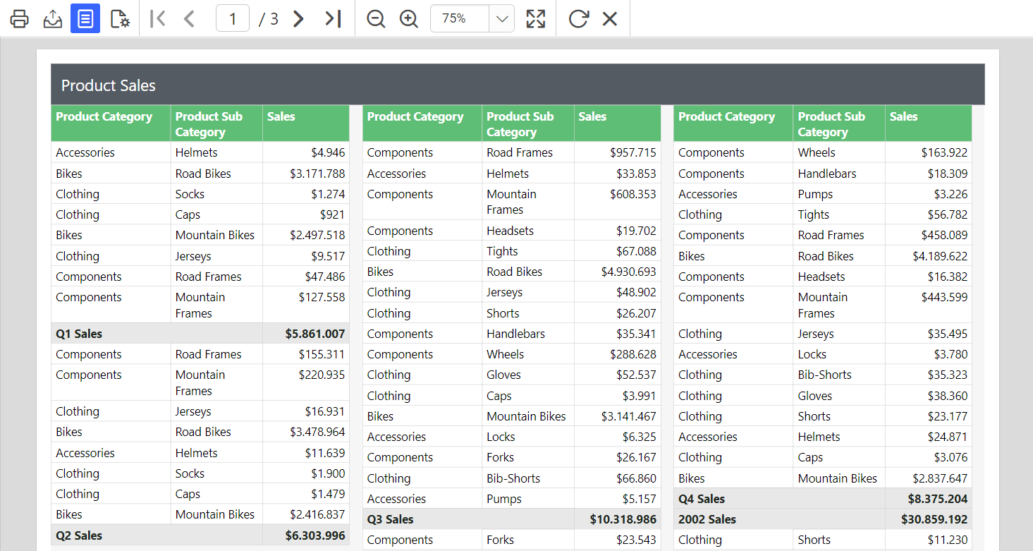 Multi column report