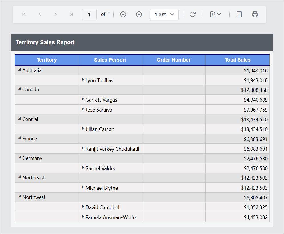 External css in viewer