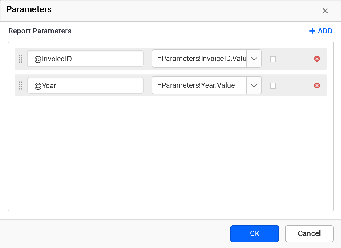 Before reordering the parameter