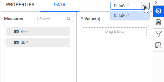 Choose the dataset for chart