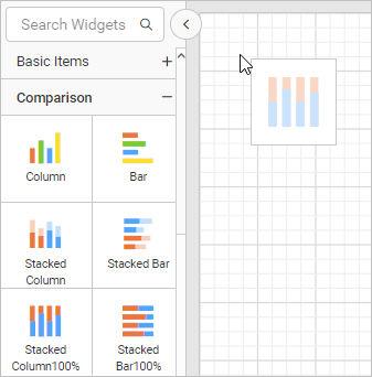 Chart Types