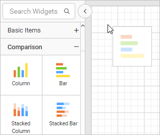 Chart Types