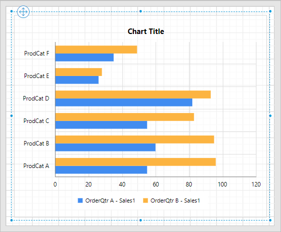 Preview of row value grouping 