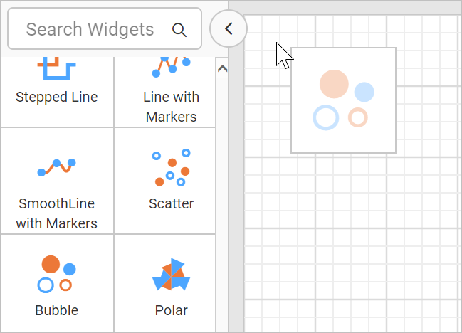 Chart Types