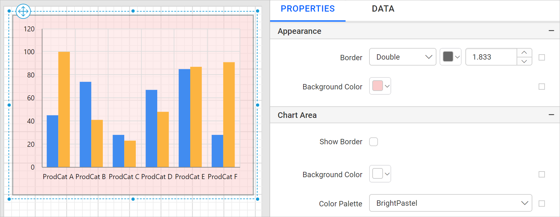 Chart Types