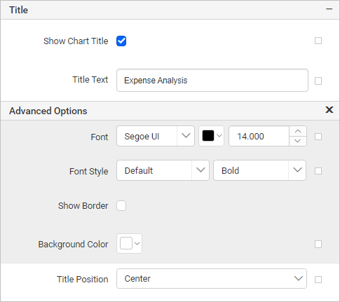 Chart Types