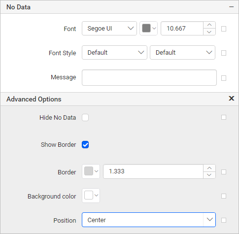 Chart No data message