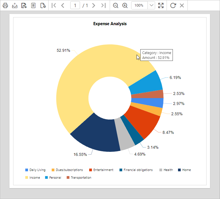 Chart report preview