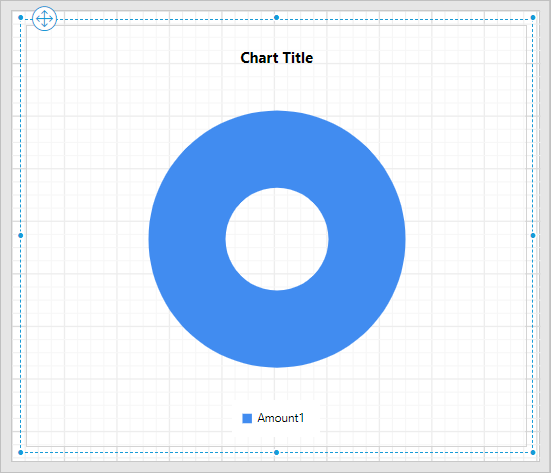 Doughnut Chart | Report Designer | Bold Reports