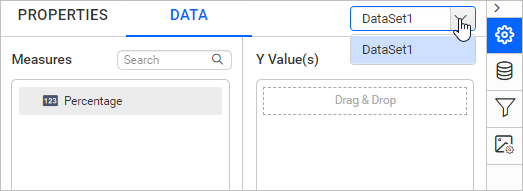 Choose the dataset for chart